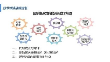 企業(yè)研發(fā)費(fèi)用加計(jì)扣除政策在新材料科技領(lǐng)域技術(shù)開(kāi)發(fā)中的應(yīng)用與機(jī)遇